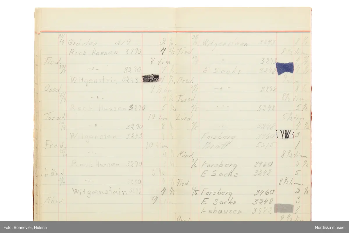 Tidbok som sträcker sig från 1949 till 1954, har tillhört sömmerskan Maj-Britt Karlsson (Hemlin) på NK:s Franska damskrädderi.  Här kan  utläsas kundernas namn, arbetstimmar samt materialangivelser.