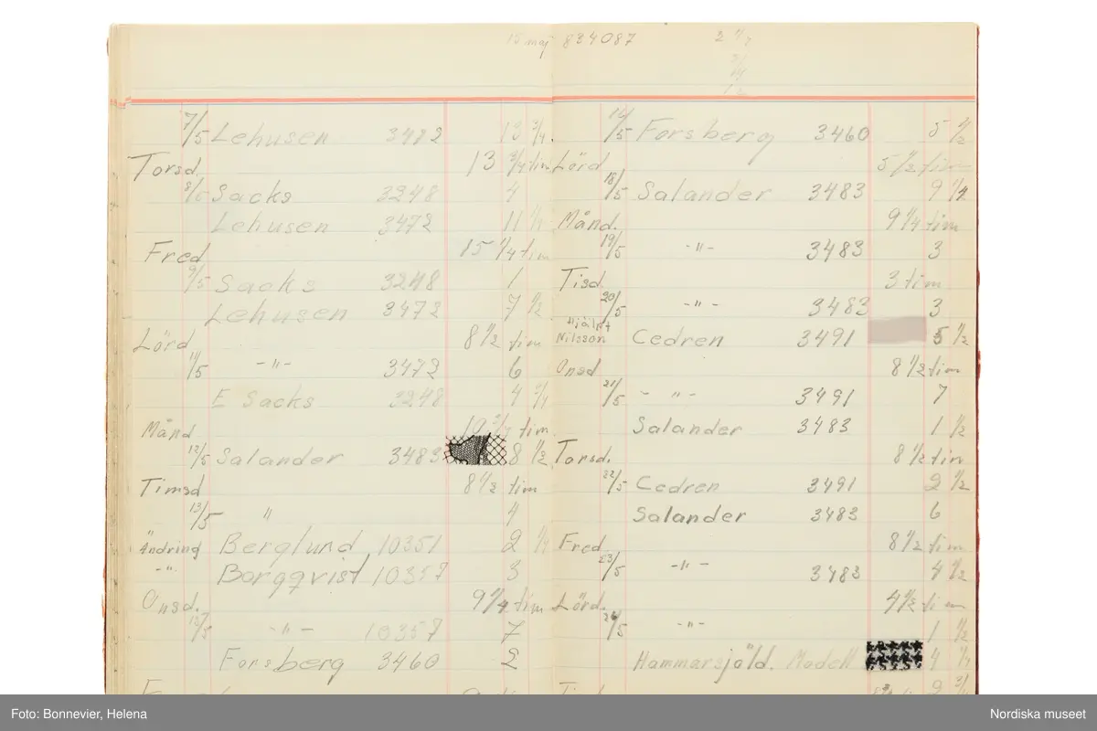 Tidbok som sträcker sig från 1949 till 1954, har tillhört sömmerskan Maj-Britt Karlsson (Hemlin) på NK:s Franska damskrädderi.  Här kan  utläsas kundernas namn, arbetstimmar samt materialangivelser.