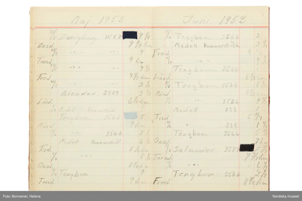 Tidbok som sträcker sig från 1949 till 1954, har tillhört sömmerskan Maj-Britt Karlsson (Hemlin) på NK:s Franska damskrädderi.  Här kan  utläsas kundernas namn, arbetstimmar samt materialangivelser.
