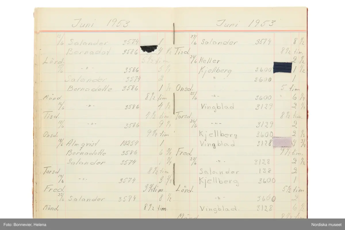 Tidbok som sträcker sig från 1949 till 1954, har tillhört sömmerskan Maj-Britt Karlsson (Hemlin) på NK:s Franska damskrädderi.  Här kan  utläsas kundernas namn, arbetstimmar samt materialangivelser.