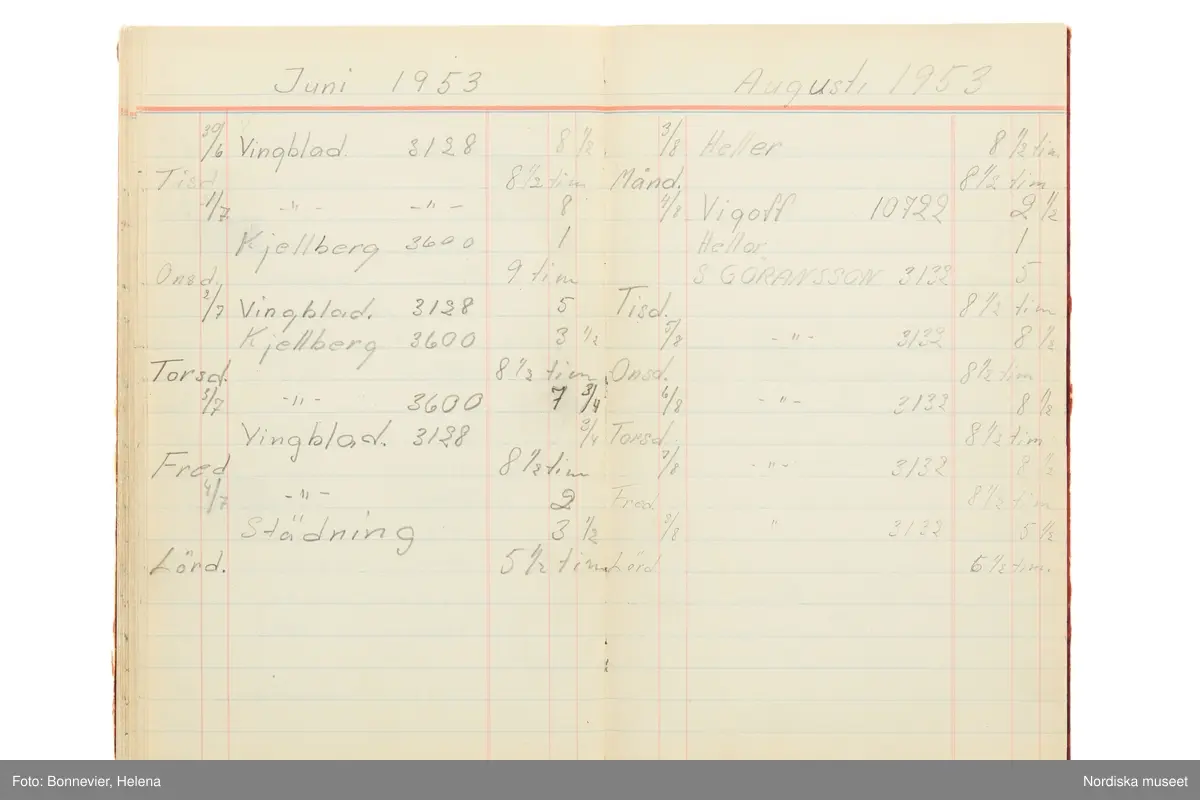 Tidbok som sträcker sig från 1949 till 1954, har tillhört sömmerskan Maj-Britt Karlsson (Hemlin) på NK:s Franska damskrädderi.  Här kan  utläsas kundernas namn, arbetstimmar samt materialangivelser.