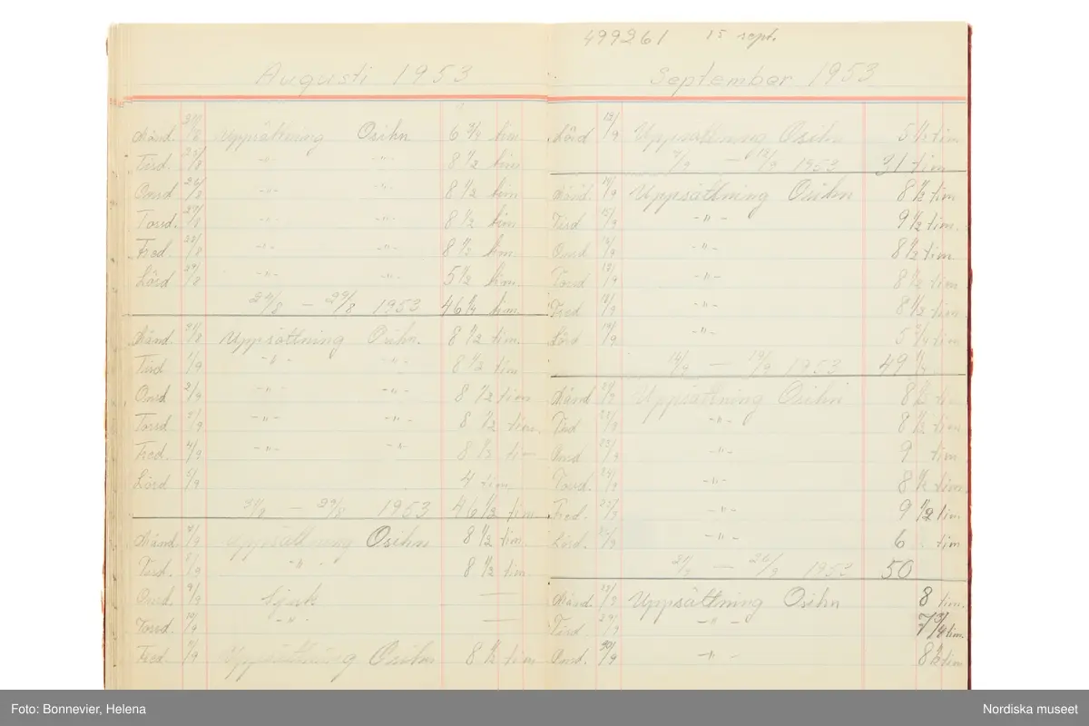 Tidbok som sträcker sig från 1949 till 1954, har tillhört sömmerskan Maj-Britt Karlsson (Hemlin) på NK:s Franska damskrädderi.  Här kan  utläsas kundernas namn, arbetstimmar samt materialangivelser.