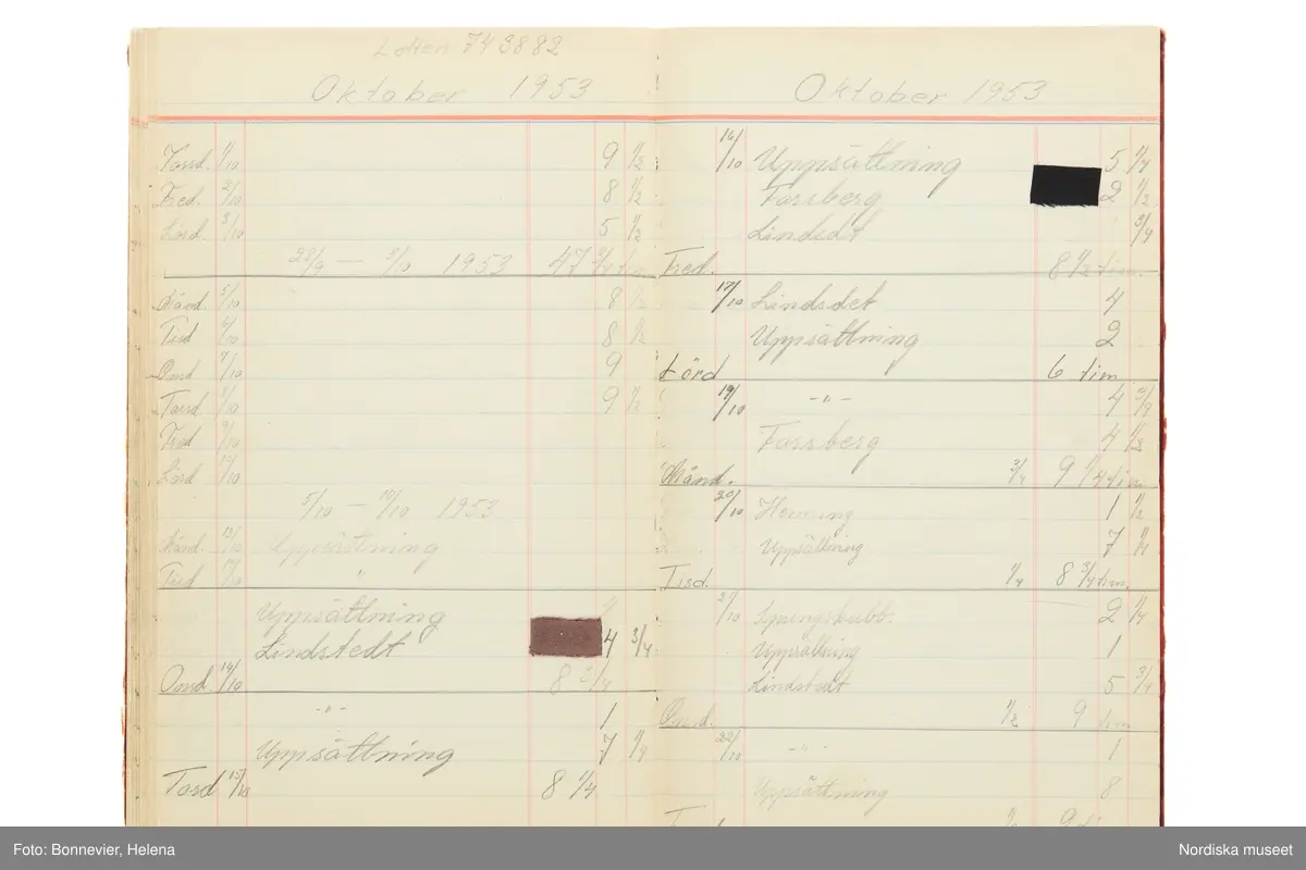 Tidbok som sträcker sig från 1949 till 1954, har tillhört sömmerskan Maj-Britt Karlsson (Hemlin) på NK:s Franska damskrädderi.  Här kan  utläsas kundernas namn, arbetstimmar samt materialangivelser.
