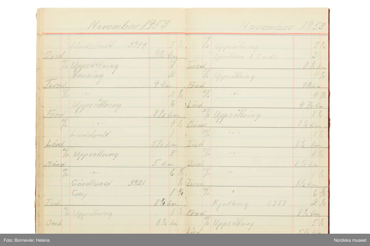 Tidbok som sträcker sig från 1949 till 1954, har tillhört sömmerskan Maj-Britt Karlsson (Hemlin) på NK:s Franska damskrädderi.  Här kan  utläsas kundernas namn, arbetstimmar samt materialangivelser.