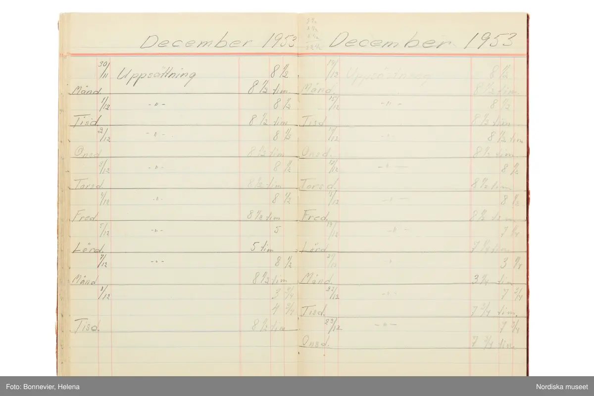 Tidbok som sträcker sig från 1949 till 1954, har tillhört sömmerskan Maj-Britt Karlsson (Hemlin) på NK:s Franska damskrädderi.  Här kan  utläsas kundernas namn, arbetstimmar samt materialangivelser.