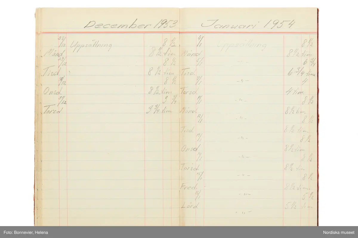 Tidbok som sträcker sig från 1949 till 1954, har tillhört sömmerskan Maj-Britt Karlsson (Hemlin) på NK:s Franska damskrädderi.  Här kan  utläsas kundernas namn, arbetstimmar samt materialangivelser.