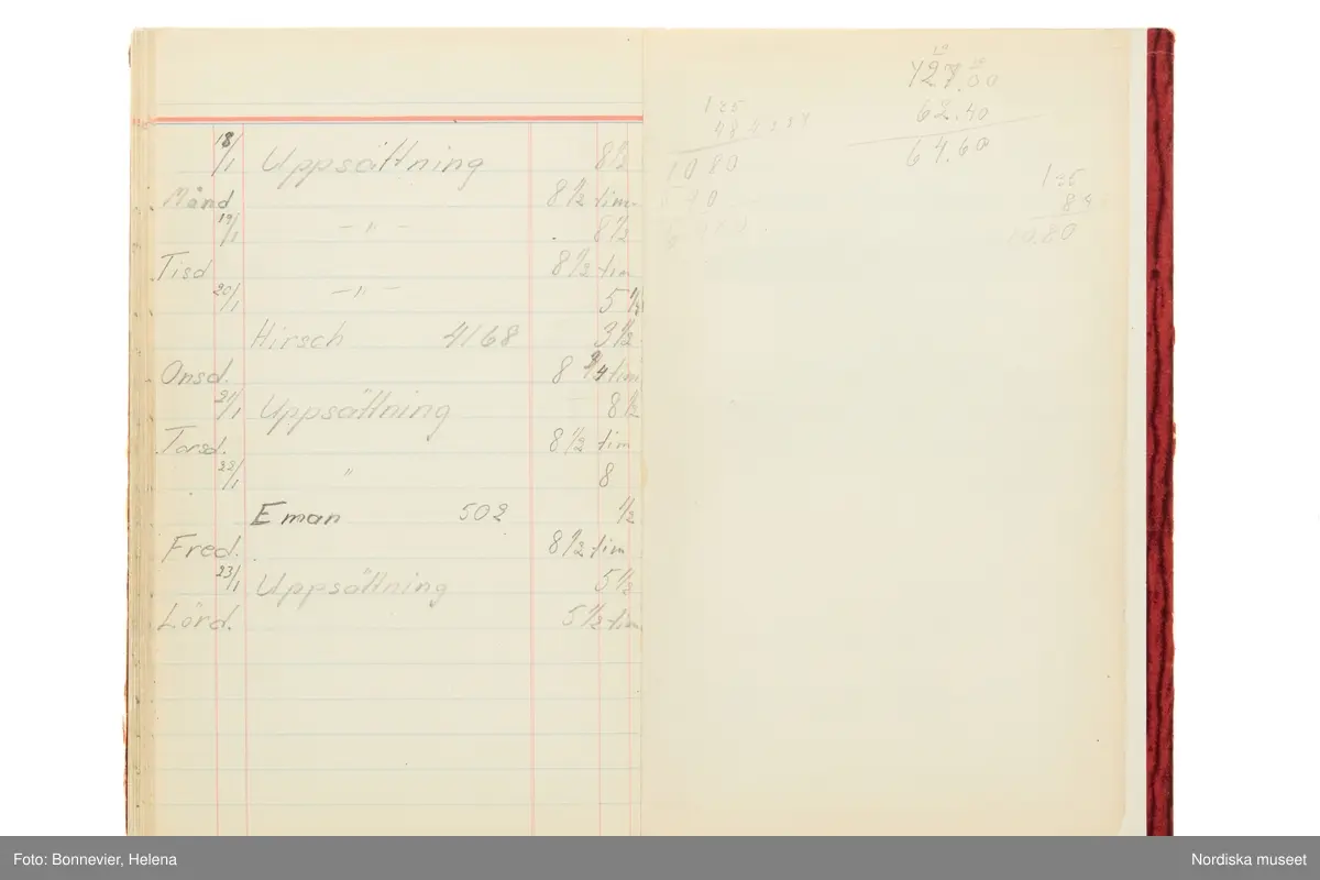 Tidbok som sträcker sig från 1949 till 1954, har tillhört sömmerskan Maj-Britt Karlsson (Hemlin) på NK:s Franska damskrädderi.  Här kan  utläsas kundernas namn, arbetstimmar samt materialangivelser.