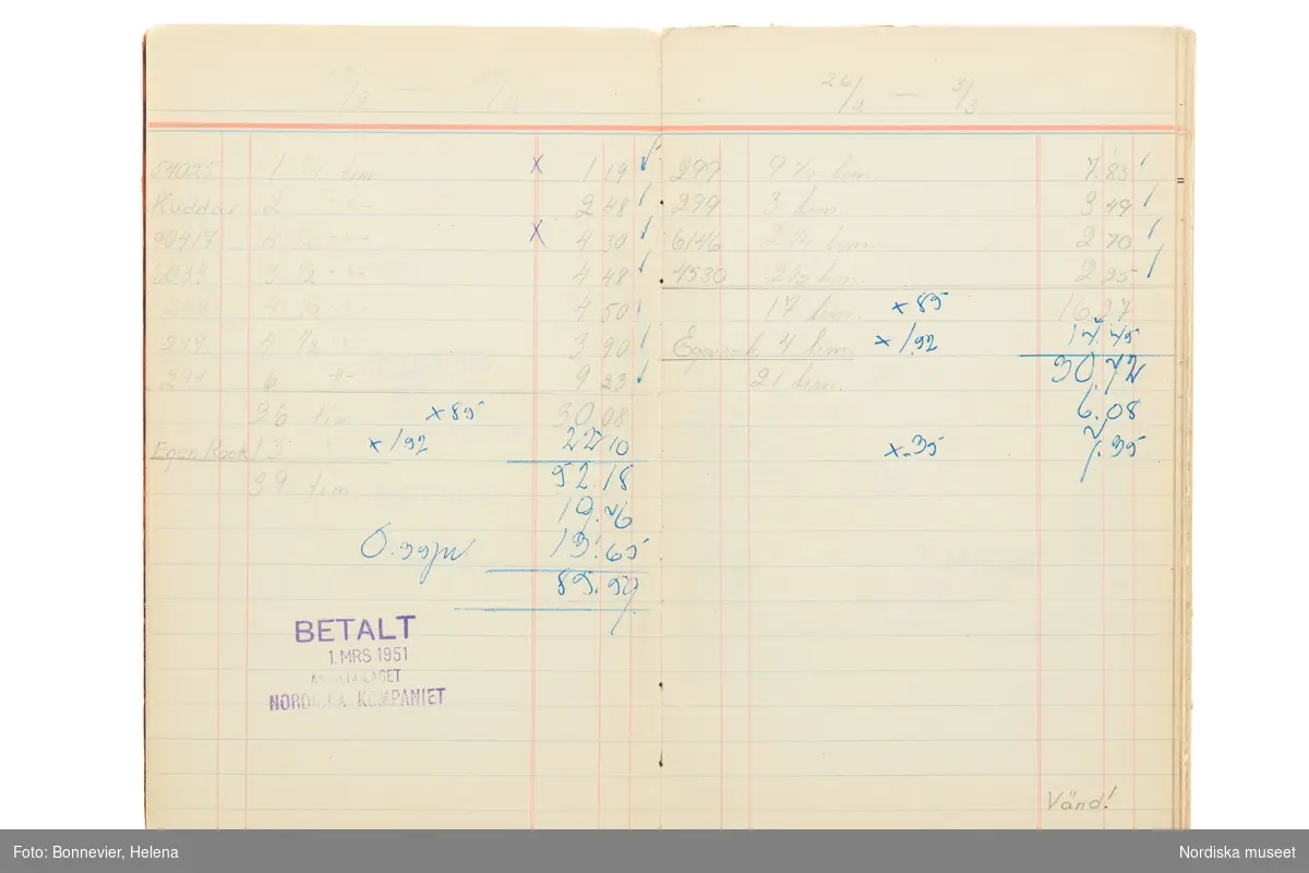 Avlöningsbok (tidbok) som sträcker sig från 1951 till 1955, har tillhört sömmerskan Maj-Britt Holmström på NK:s Franska damskrädderi.