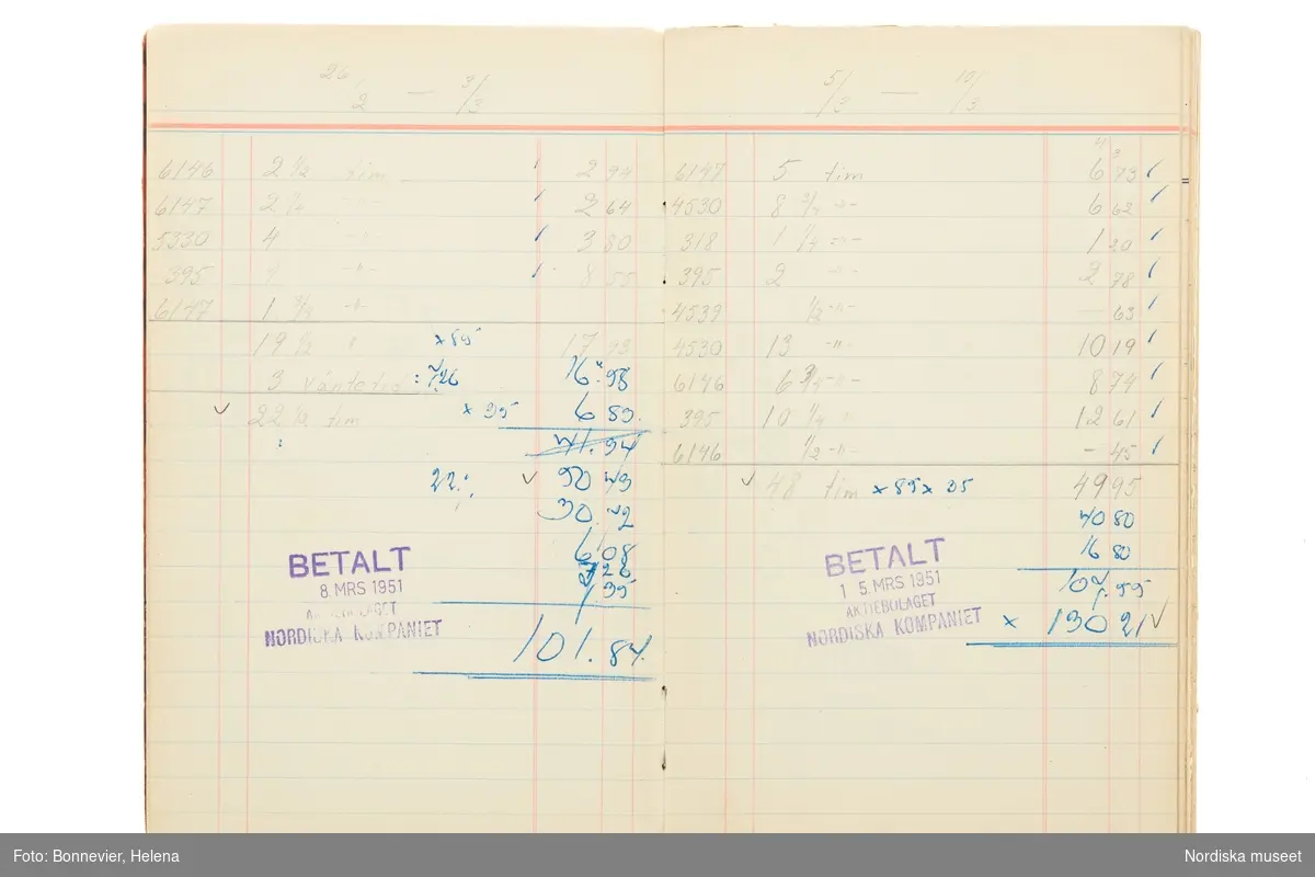 Avlöningsbok (tidbok) som sträcker sig från 1951 till 1955, har tillhört sömmerskan Maj-Britt Holmström på NK:s Franska damskrädderi.