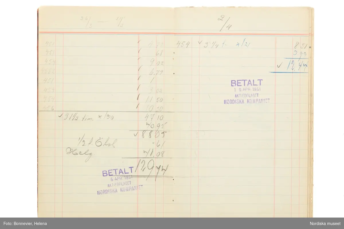 Avlöningsbok (tidbok) som sträcker sig från 1951 till 1955, har tillhört sömmerskan Maj-Britt Holmström på NK:s Franska damskrädderi.