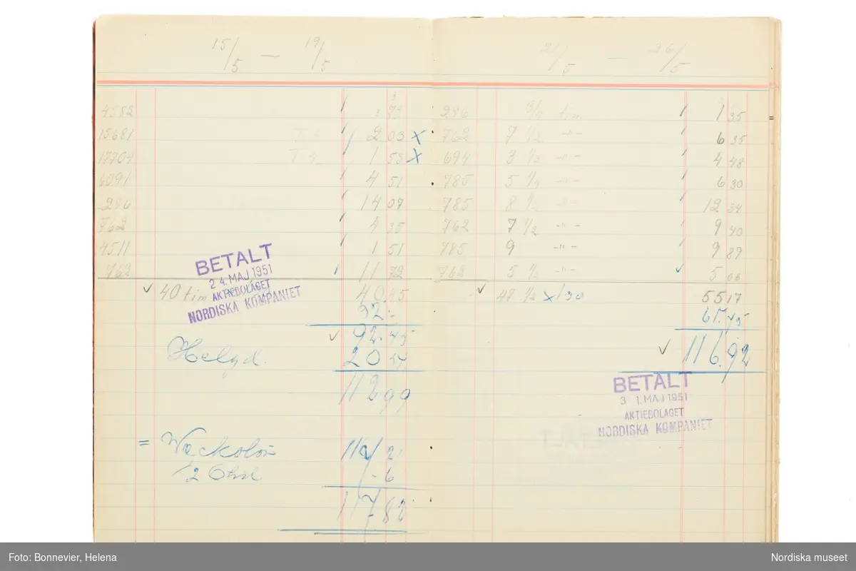 Avlöningsbok (tidbok) som sträcker sig från 1951 till 1955, har tillhört sömmerskan Maj-Britt Holmström på NK:s Franska damskrädderi.