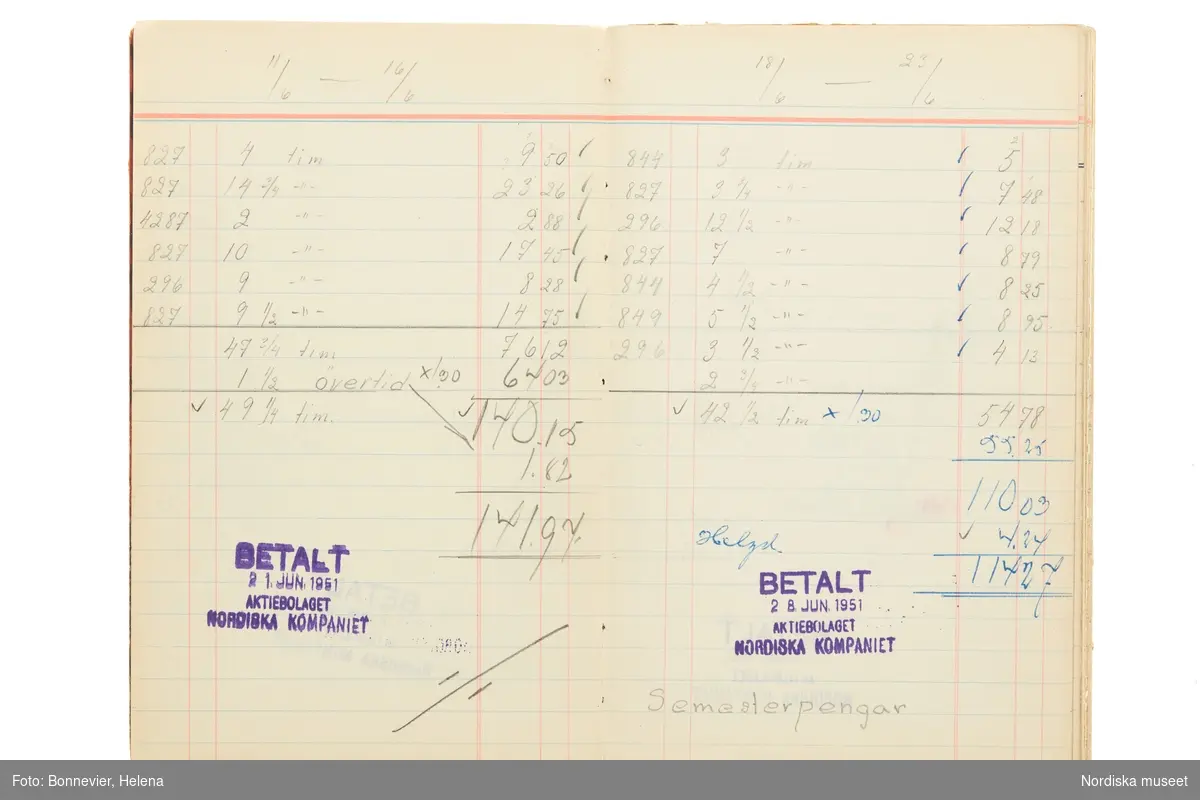 Avlöningsbok (tidbok) som sträcker sig från 1951 till 1955, har tillhört sömmerskan Maj-Britt Holmström på NK:s Franska damskrädderi.