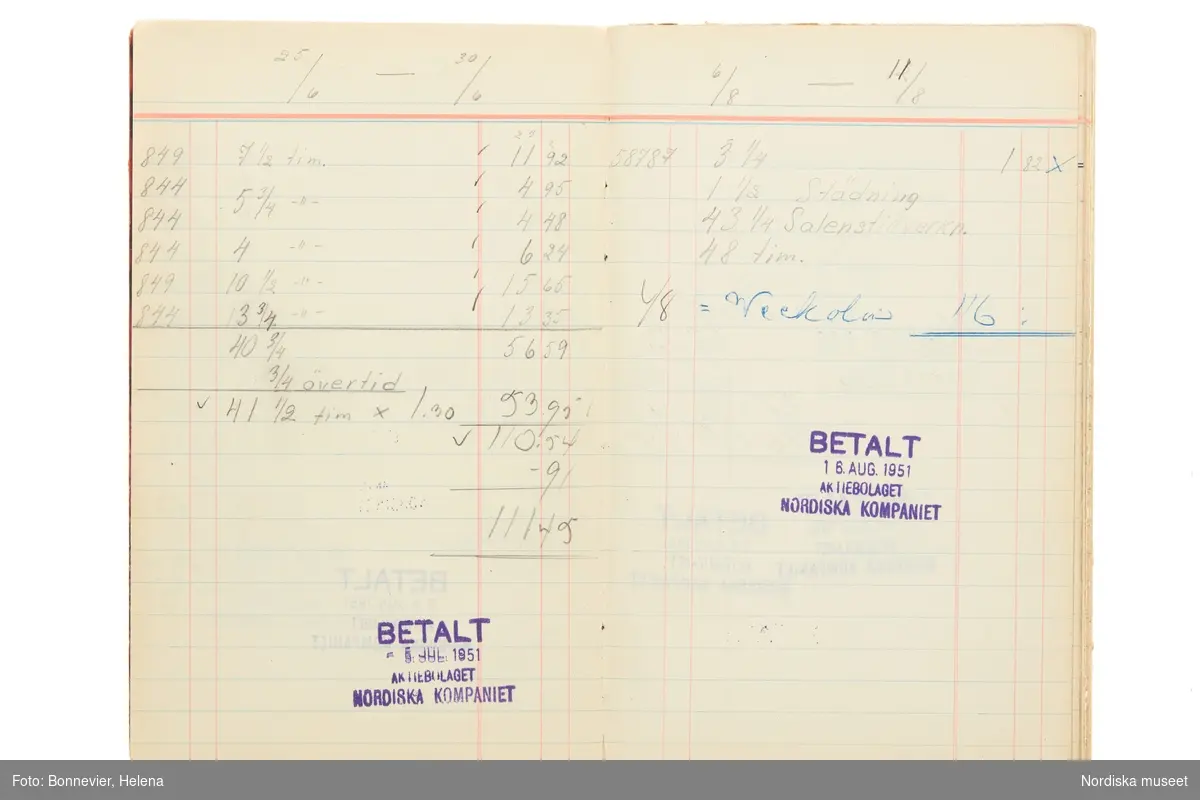 Avlöningsbok (tidbok) som sträcker sig från 1951 till 1955, har tillhört sömmerskan Maj-Britt Holmström på NK:s Franska damskrädderi.