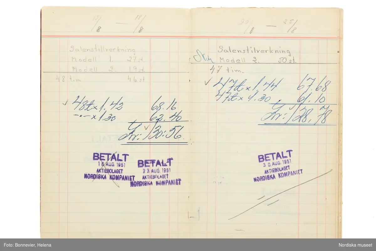 Avlöningsbok (tidbok) som sträcker sig från 1951 till 1955, har tillhört sömmerskan Maj-Britt Holmström på NK:s Franska damskrädderi.