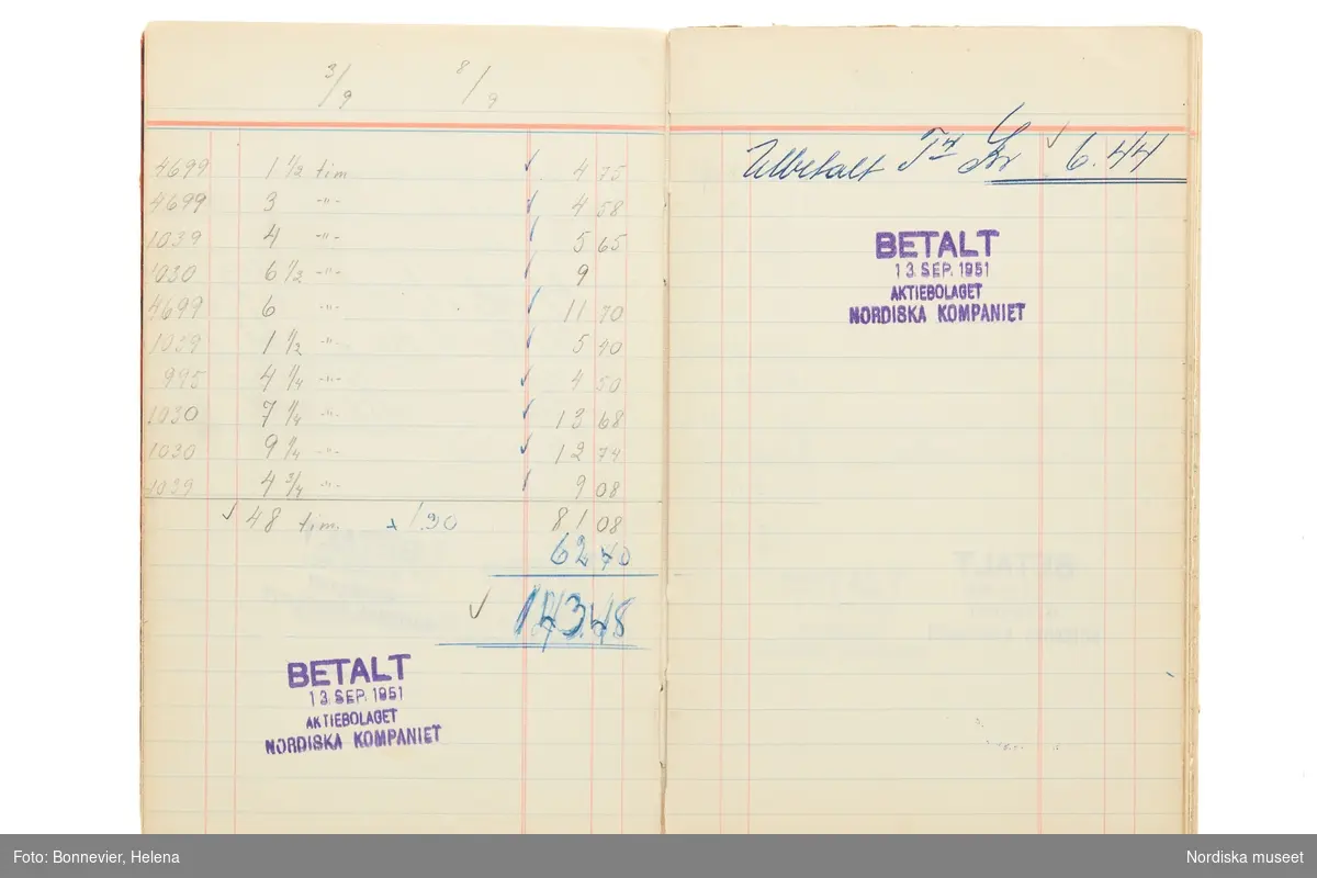 Avlöningsbok (tidbok) som sträcker sig från 1951 till 1955, har tillhört sömmerskan Maj-Britt Holmström på NK:s Franska damskrädderi.