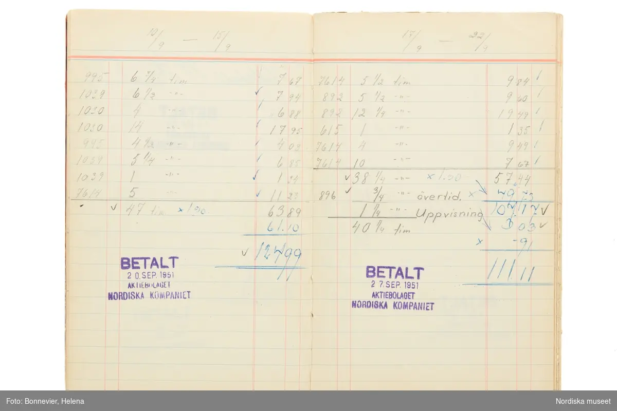 Avlöningsbok (tidbok) som sträcker sig från 1951 till 1955, har tillhört sömmerskan Maj-Britt Holmström på NK:s Franska damskrädderi.