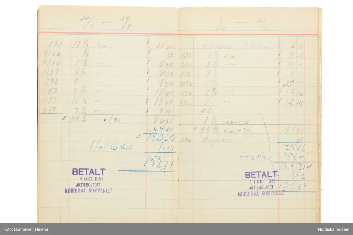 Avlöningsbok (tidbok) som sträcker sig från 1951 till 1955, har tillhört sömmerskan Maj-Britt Holmström på NK:s Franska damskrädderi.