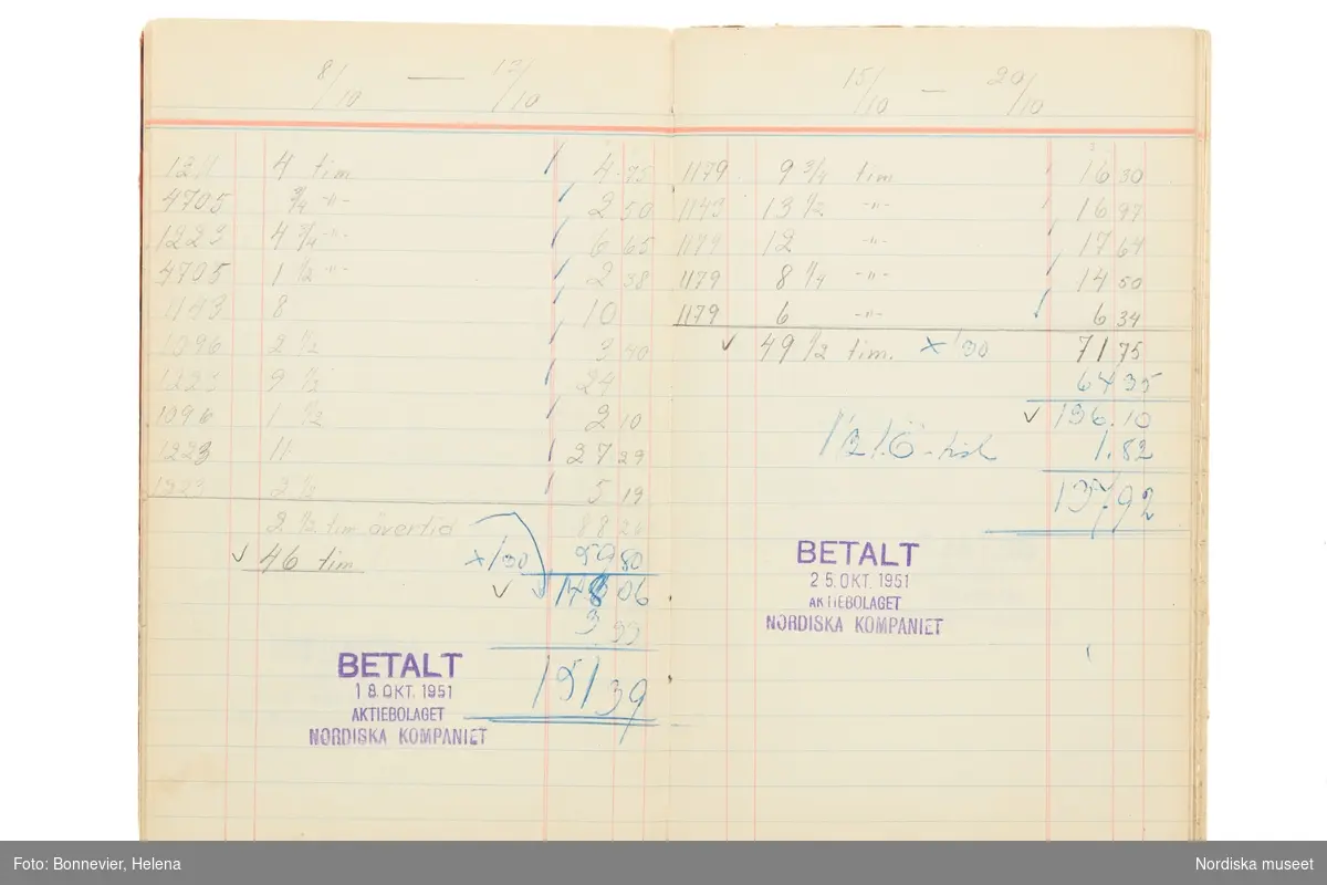 Avlöningsbok (tidbok) som sträcker sig från 1951 till 1955, har tillhört sömmerskan Maj-Britt Holmström på NK:s Franska damskrädderi.