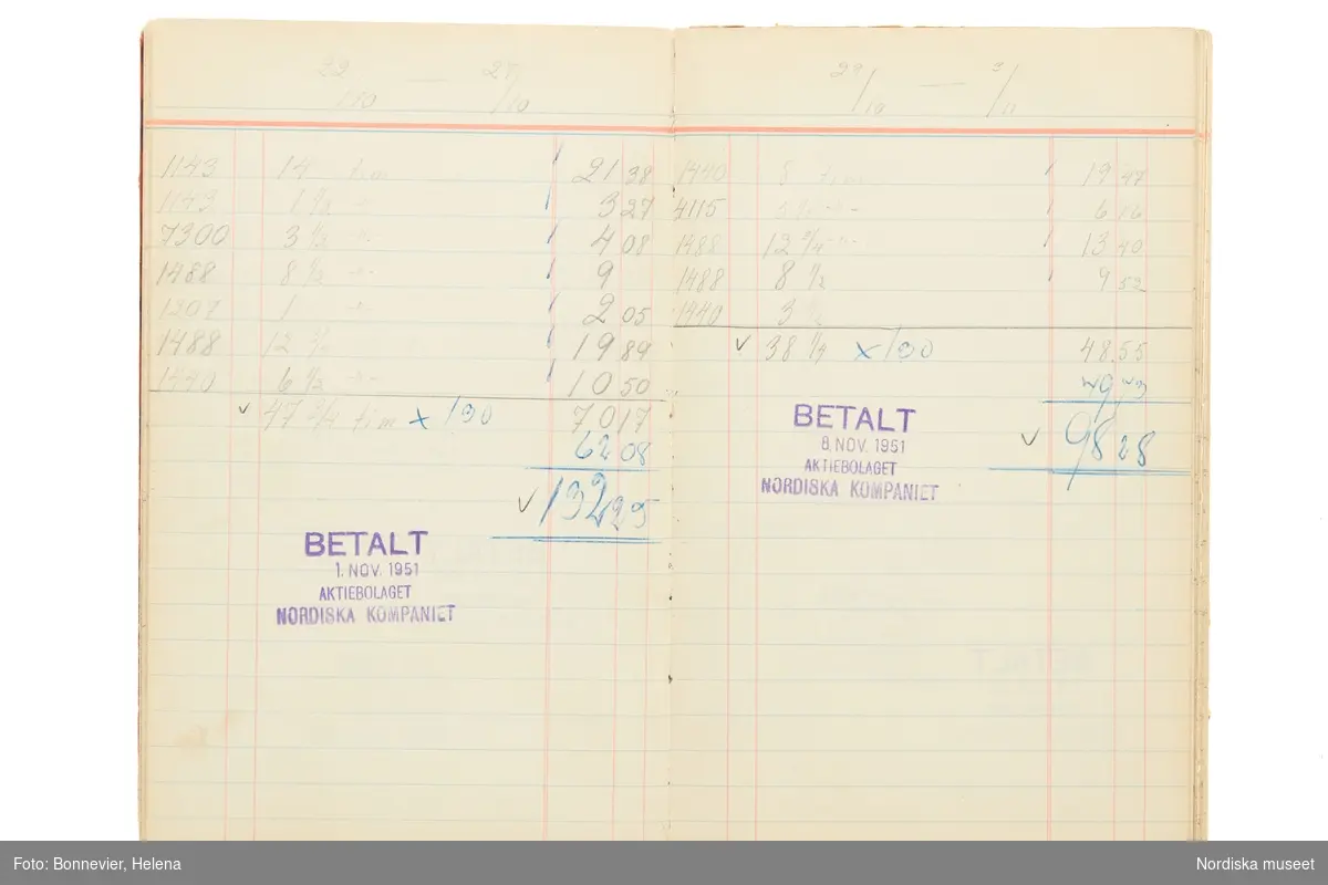 Avlöningsbok (tidbok) som sträcker sig från 1951 till 1955, har tillhört sömmerskan Maj-Britt Holmström på NK:s Franska damskrädderi.