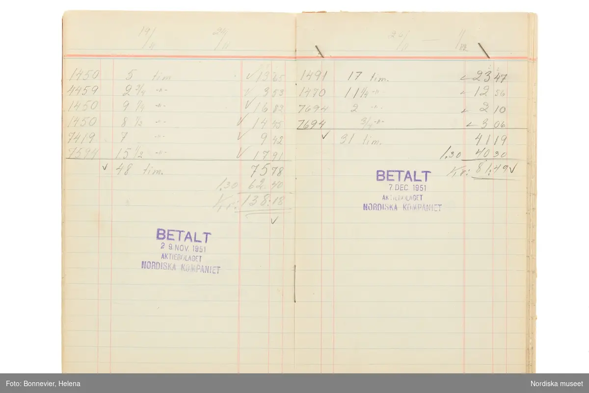 Avlöningsbok (tidbok) som sträcker sig från 1951 till 1955, har tillhört sömmerskan Maj-Britt Holmström på NK:s Franska damskrädderi.