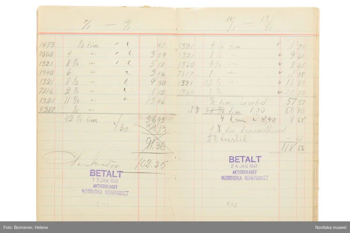 Avlöningsbok (tidbok) som sträcker sig från 1951 till 1955, har tillhört sömmerskan Maj-Britt Holmström på NK:s Franska damskrädderi.