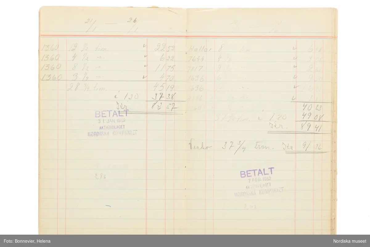 Avlöningsbok (tidbok) som sträcker sig från 1951 till 1955, har tillhört sömmerskan Maj-Britt Holmström på NK:s Franska damskrädderi.