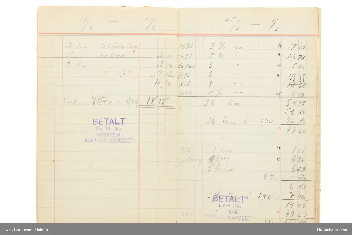 Avlöningsbok (tidbok) som sträcker sig från 1951 till 1955, har tillhört sömmerskan Maj-Britt Holmström på NK:s Franska damskrädderi.