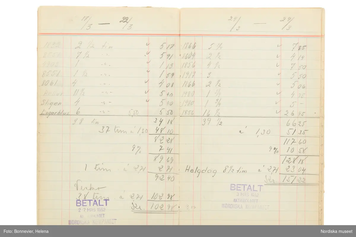 Avlöningsbok (tidbok) som sträcker sig från 1951 till 1955, har tillhört sömmerskan Maj-Britt Holmström på NK:s Franska damskrädderi.