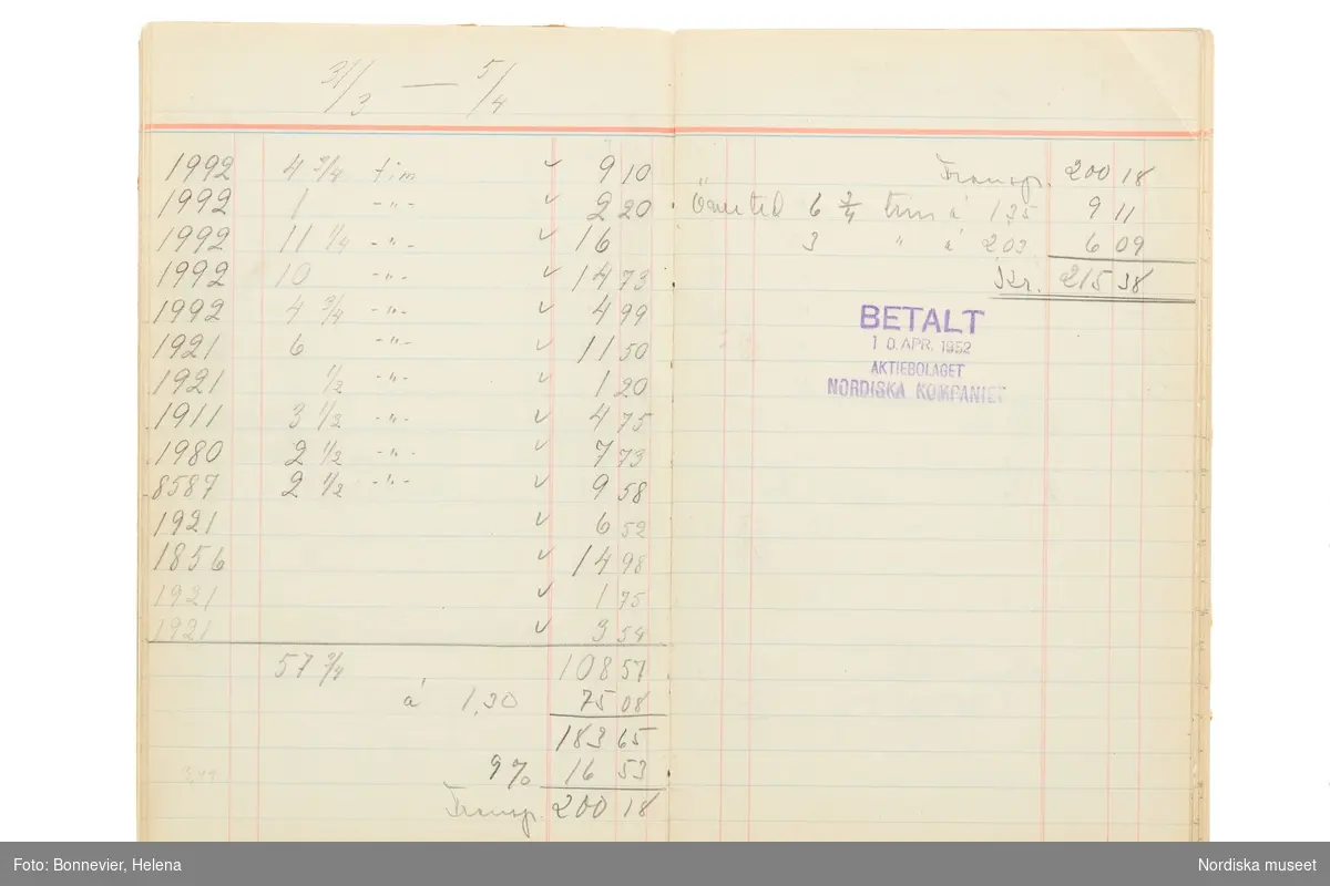 Avlöningsbok (tidbok) som sträcker sig från 1951 till 1955, har tillhört sömmerskan Maj-Britt Holmström på NK:s Franska damskrädderi.