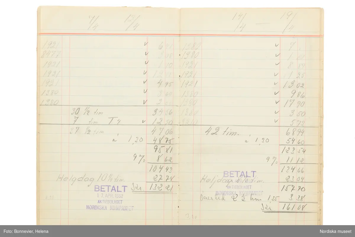 Avlöningsbok (tidbok) som sträcker sig från 1951 till 1955, har tillhört sömmerskan Maj-Britt Holmström på NK:s Franska damskrädderi.