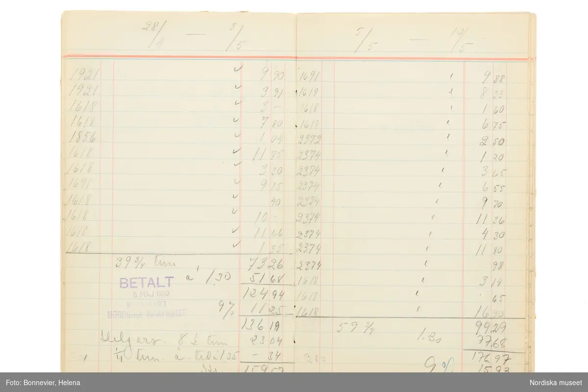 Avlöningsbok (tidbok) som sträcker sig från 1951 till 1955, har tillhört sömmerskan Maj-Britt Holmström på NK:s Franska damskrädderi.