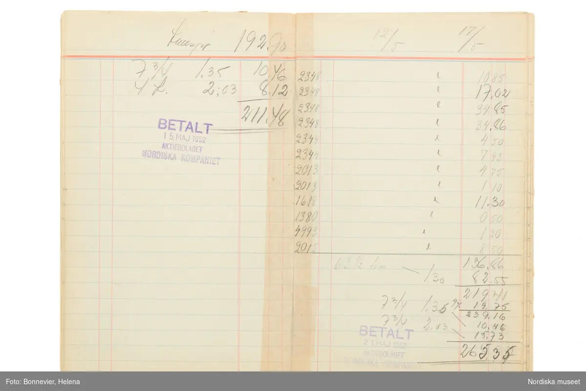 Avlöningsbok (tidbok) som sträcker sig från 1951 till 1955, har tillhört sömmerskan Maj-Britt Holmström på NK:s Franska damskrädderi.