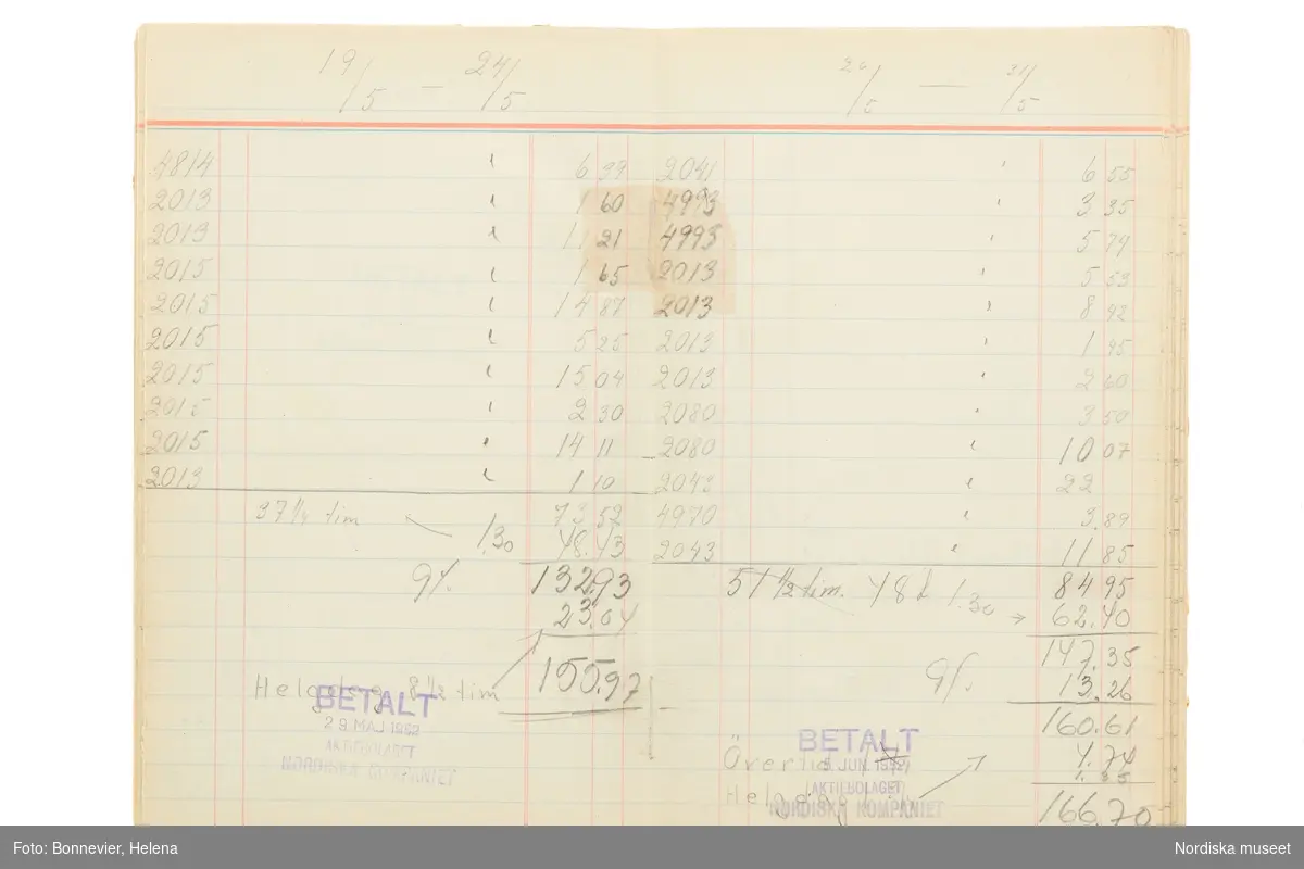 Avlöningsbok (tidbok) som sträcker sig från 1951 till 1955, har tillhört sömmerskan Maj-Britt Holmström på NK:s Franska damskrädderi.