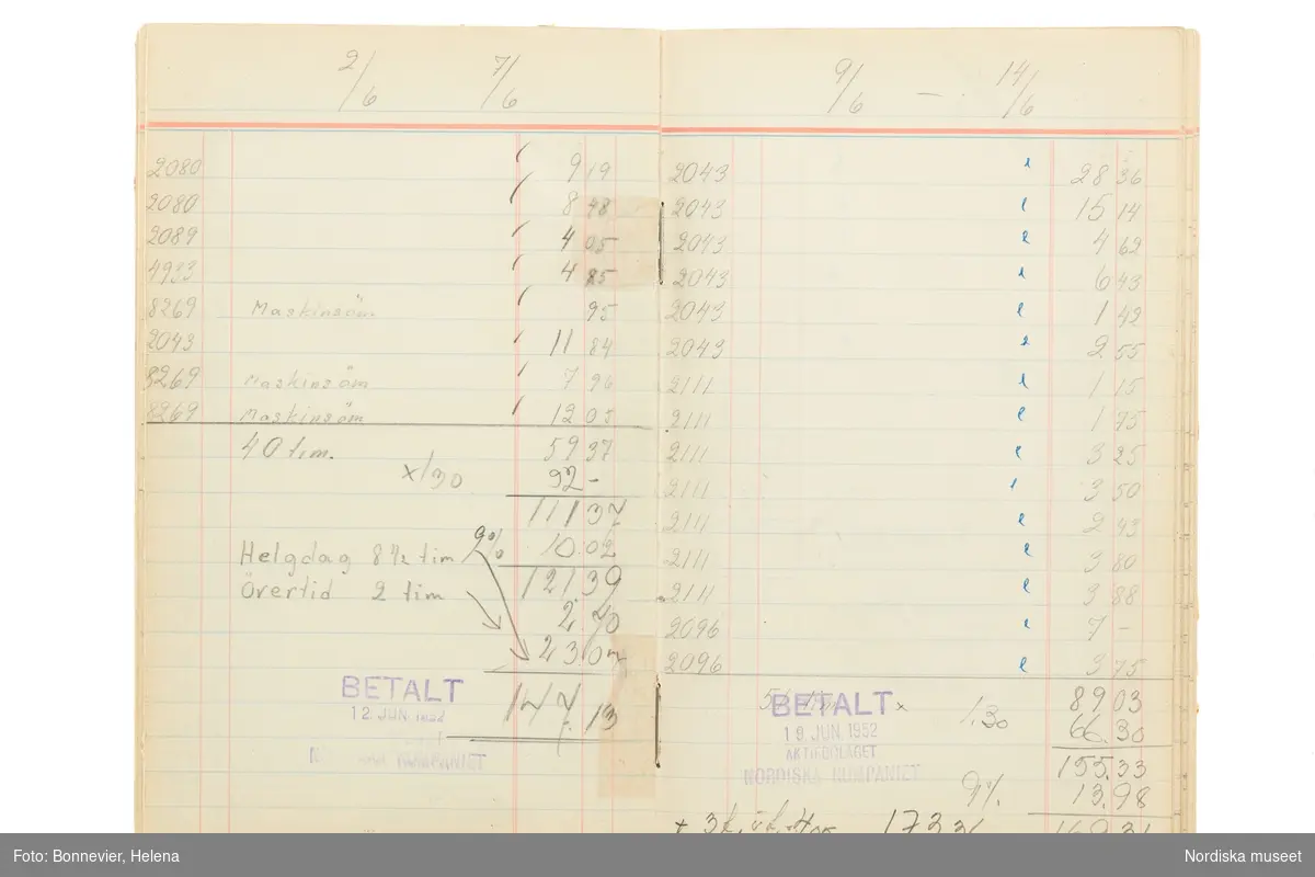 Avlöningsbok (tidbok) som sträcker sig från 1951 till 1955, har tillhört sömmerskan Maj-Britt Holmström på NK:s Franska damskrädderi.