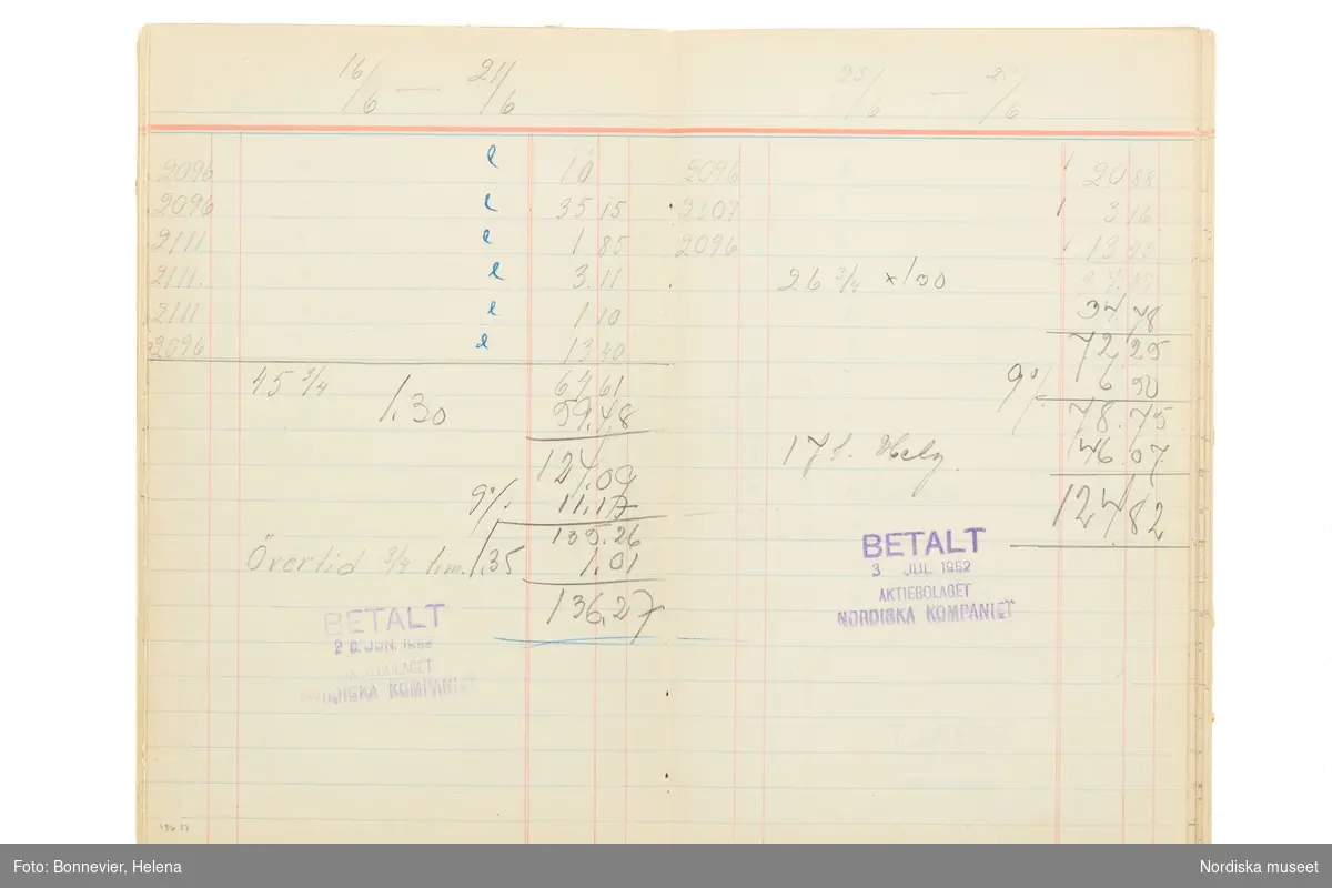 Avlöningsbok (tidbok) som sträcker sig från 1951 till 1955, har tillhört sömmerskan Maj-Britt Holmström på NK:s Franska damskrädderi.