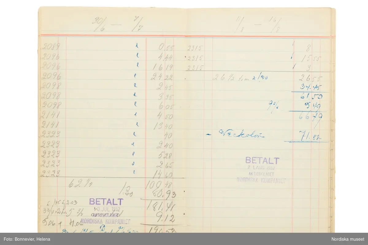 Avlöningsbok (tidbok) som sträcker sig från 1951 till 1955, har tillhört sömmerskan Maj-Britt Holmström på NK:s Franska damskrädderi.