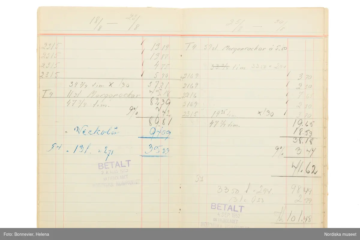 Avlöningsbok (tidbok) som sträcker sig från 1951 till 1955, har tillhört sömmerskan Maj-Britt Holmström på NK:s Franska damskrädderi.