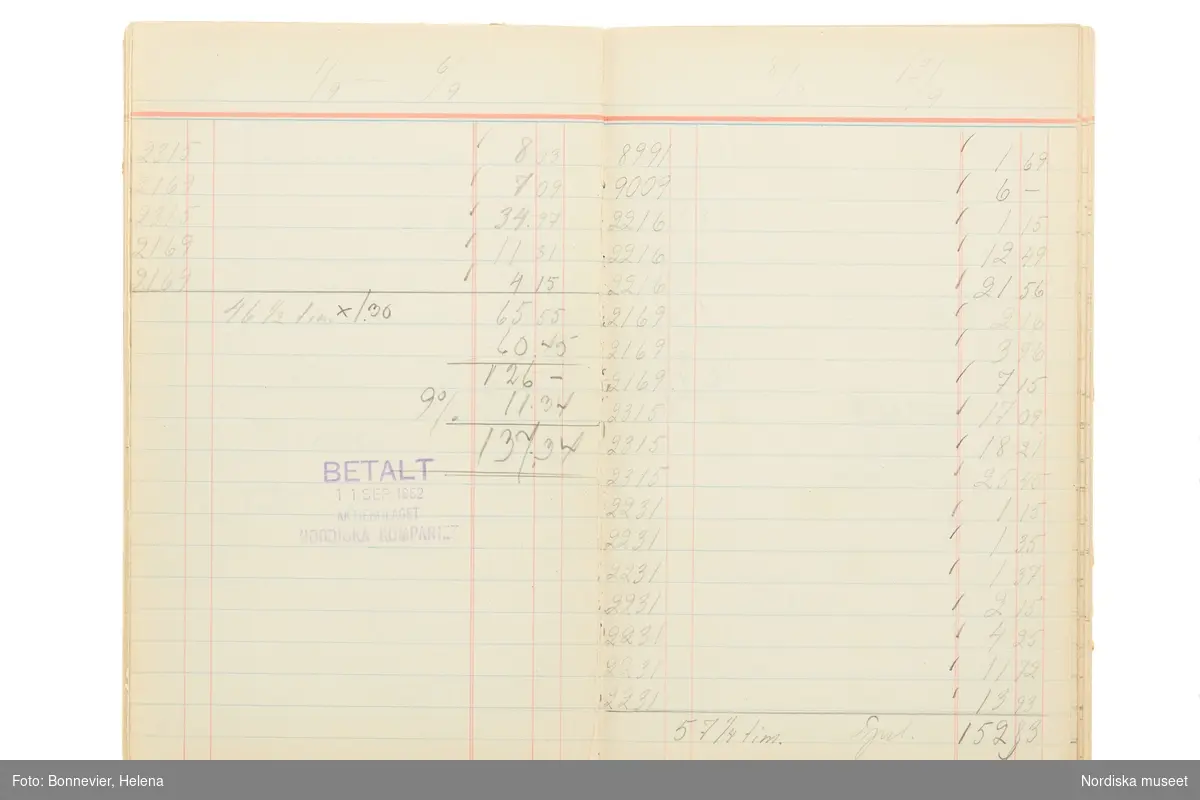 Avlöningsbok (tidbok) som sträcker sig från 1951 till 1955, har tillhört sömmerskan Maj-Britt Holmström på NK:s Franska damskrädderi.