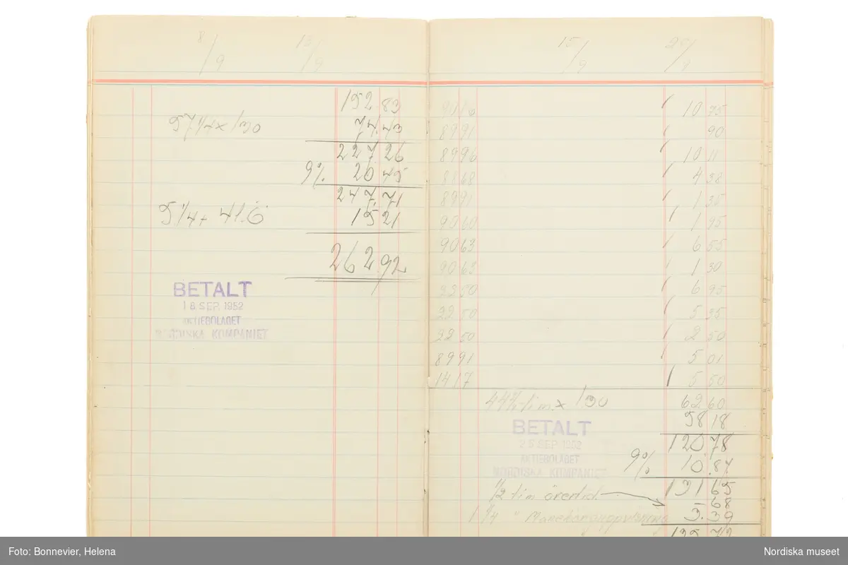 Avlöningsbok (tidbok) som sträcker sig från 1951 till 1955, har tillhört sömmerskan Maj-Britt Holmström på NK:s Franska damskrädderi.