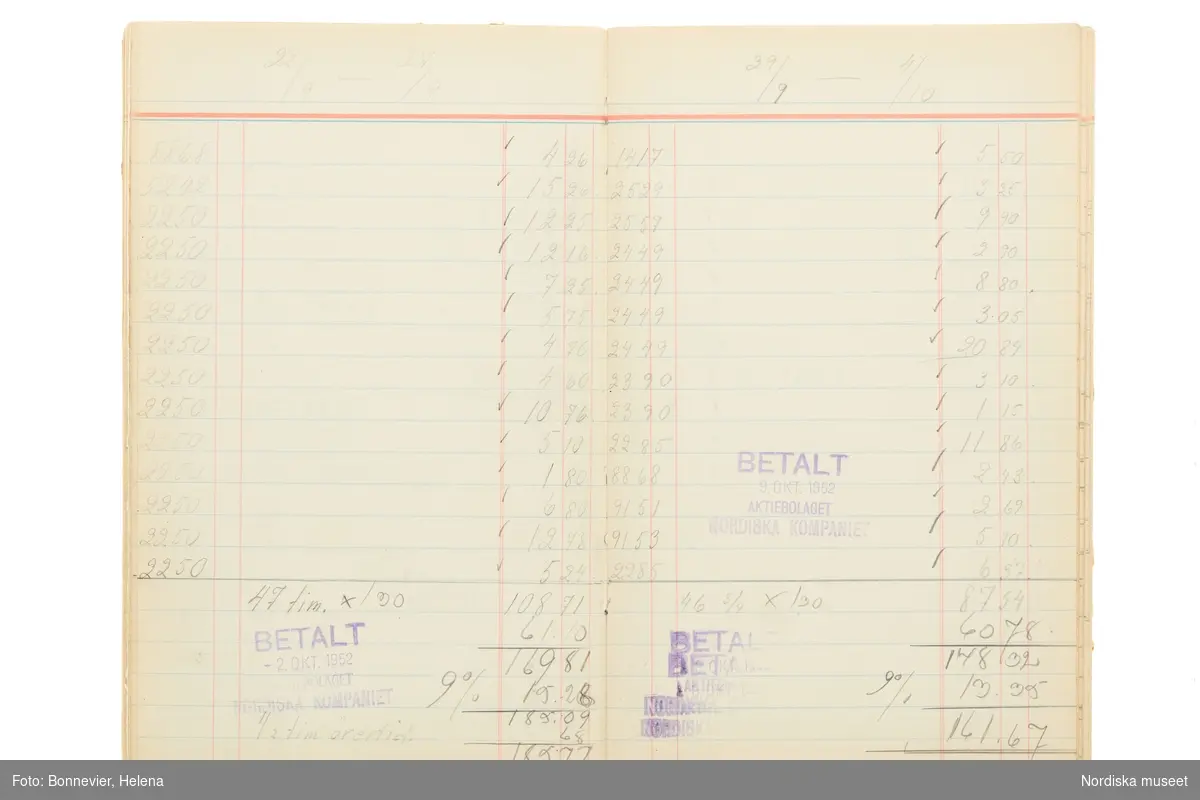 Avlöningsbok (tidbok) som sträcker sig från 1951 till 1955, har tillhört sömmerskan Maj-Britt Holmström på NK:s Franska damskrädderi.