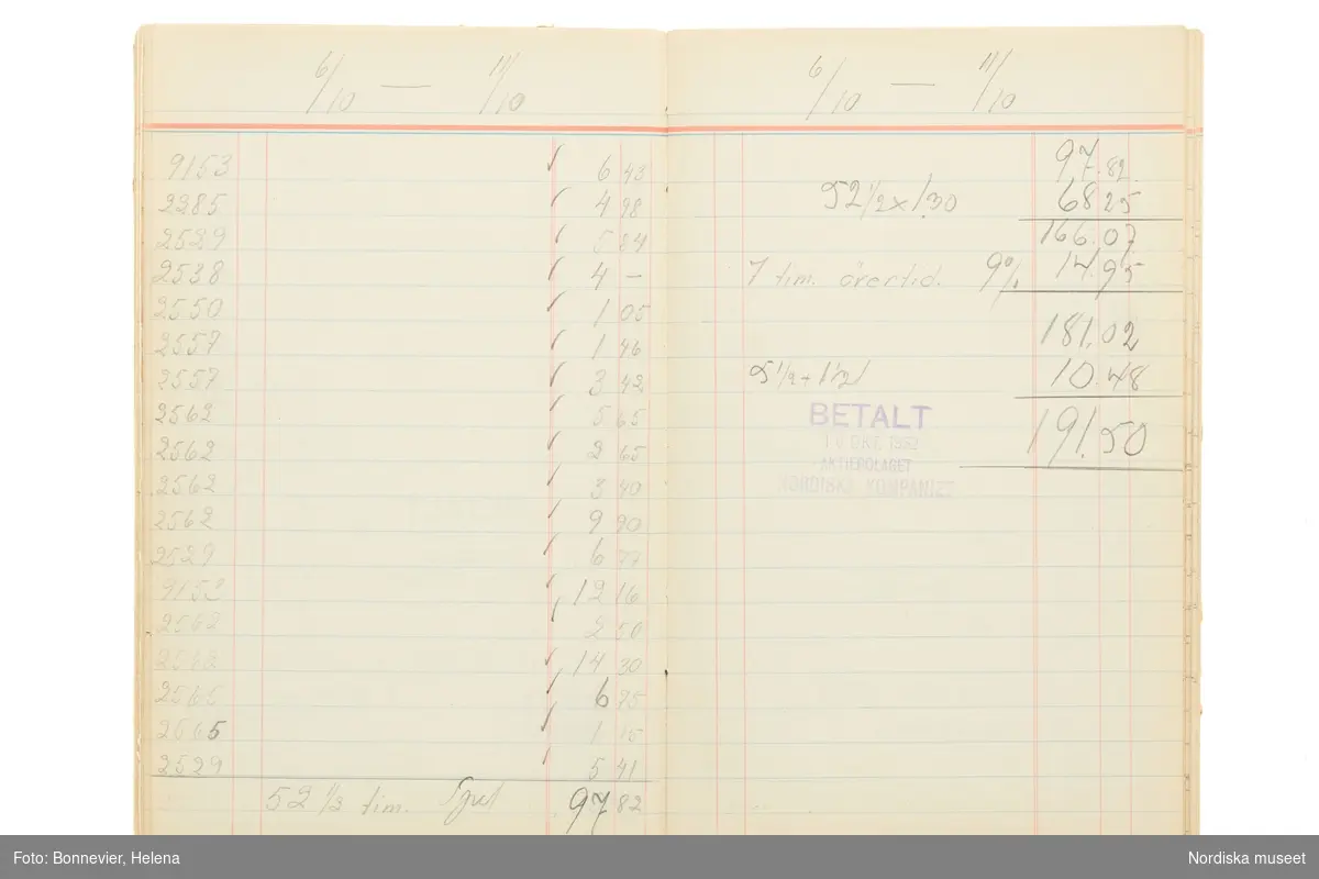 Avlöningsbok (tidbok) som sträcker sig från 1951 till 1955, har tillhört sömmerskan Maj-Britt Holmström på NK:s Franska damskrädderi.