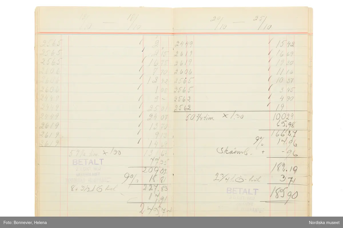 Avlöningsbok (tidbok) som sträcker sig från 1951 till 1955, har tillhört sömmerskan Maj-Britt Holmström på NK:s Franska damskrädderi.