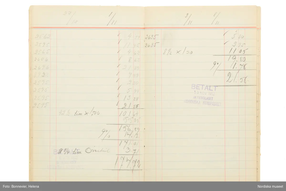 Avlöningsbok (tidbok) som sträcker sig från 1951 till 1955, har tillhört sömmerskan Maj-Britt Holmström på NK:s Franska damskrädderi.