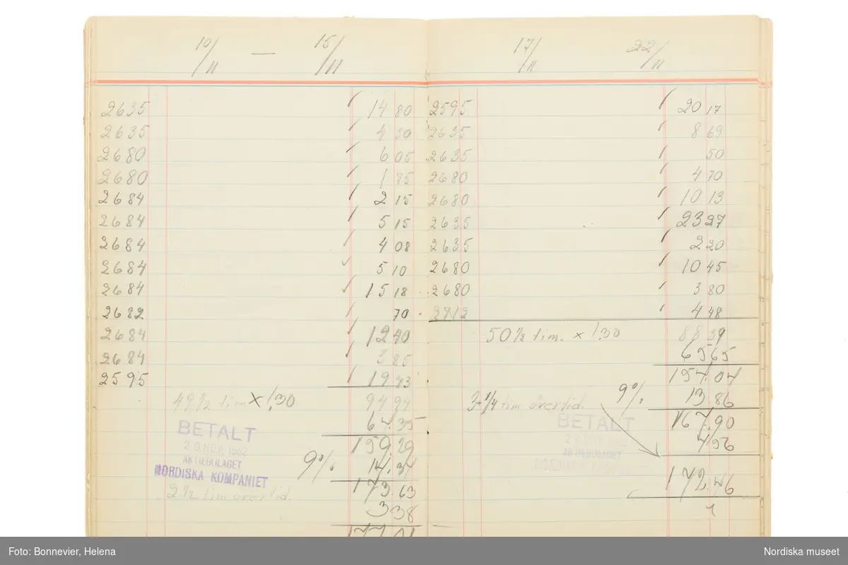 Avlöningsbok (tidbok) som sträcker sig från 1951 till 1955, har tillhört sömmerskan Maj-Britt Holmström på NK:s Franska damskrädderi.