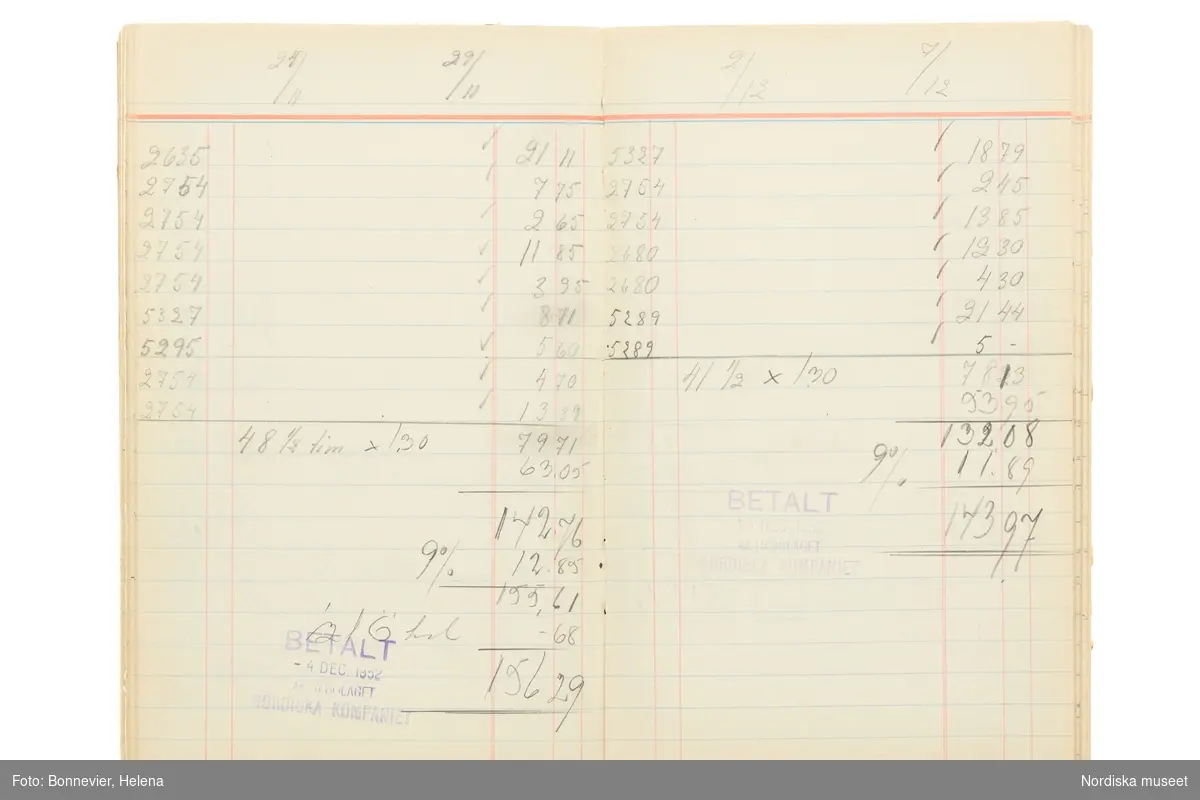 Avlöningsbok (tidbok) som sträcker sig från 1951 till 1955, har tillhört sömmerskan Maj-Britt Holmström på NK:s Franska damskrädderi.