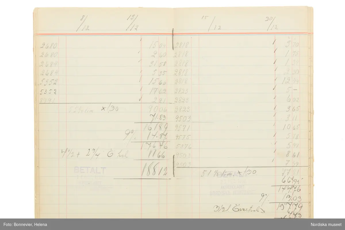 Avlöningsbok (tidbok) som sträcker sig från 1951 till 1955, har tillhört sömmerskan Maj-Britt Holmström på NK:s Franska damskrädderi.