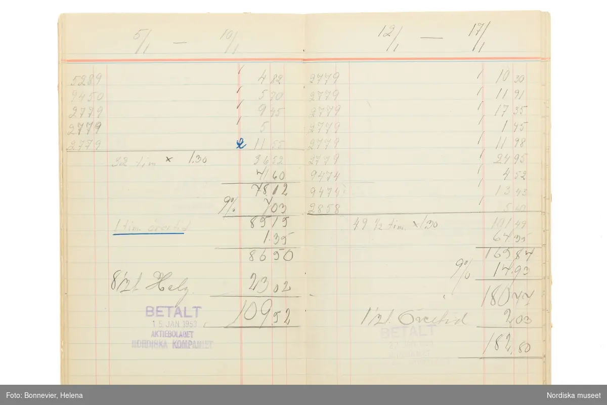 Avlöningsbok (tidbok) som sträcker sig från 1951 till 1955, har tillhört sömmerskan Maj-Britt Holmström på NK:s Franska damskrädderi.