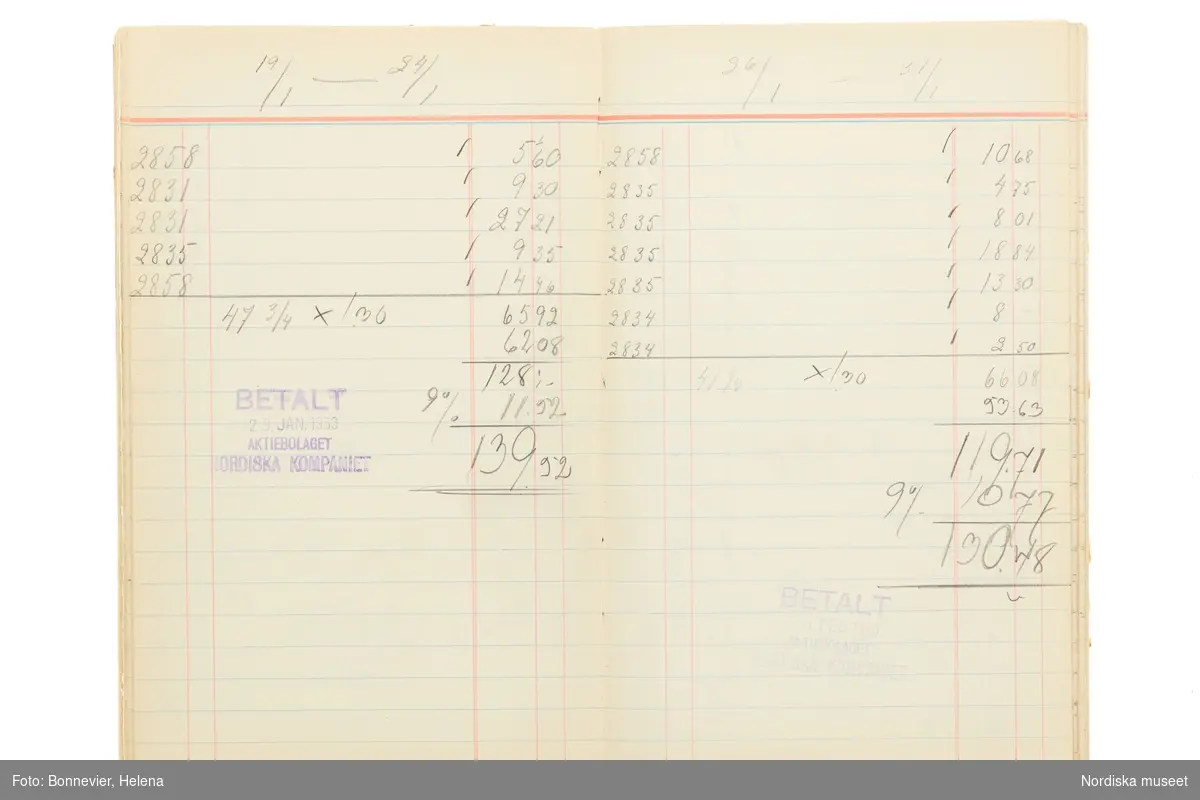 Avlöningsbok (tidbok) som sträcker sig från 1951 till 1955, har tillhört sömmerskan Maj-Britt Holmström på NK:s Franska damskrädderi.