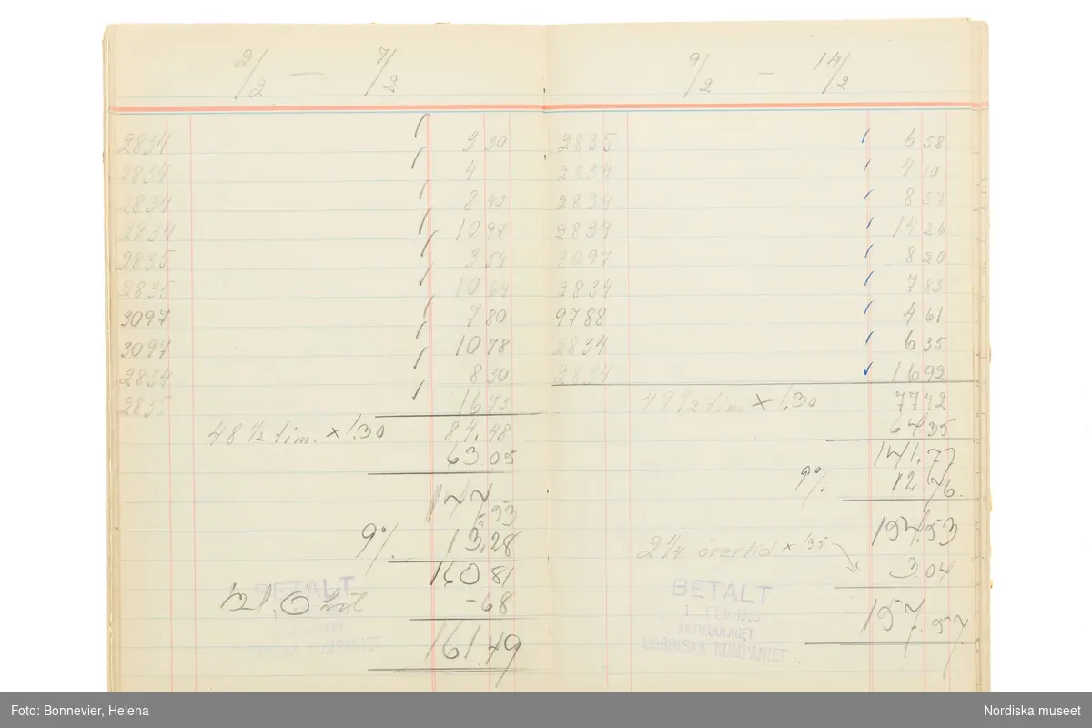 Avlöningsbok (tidbok) som sträcker sig från 1951 till 1955, har tillhört sömmerskan Maj-Britt Holmström på NK:s Franska damskrädderi.