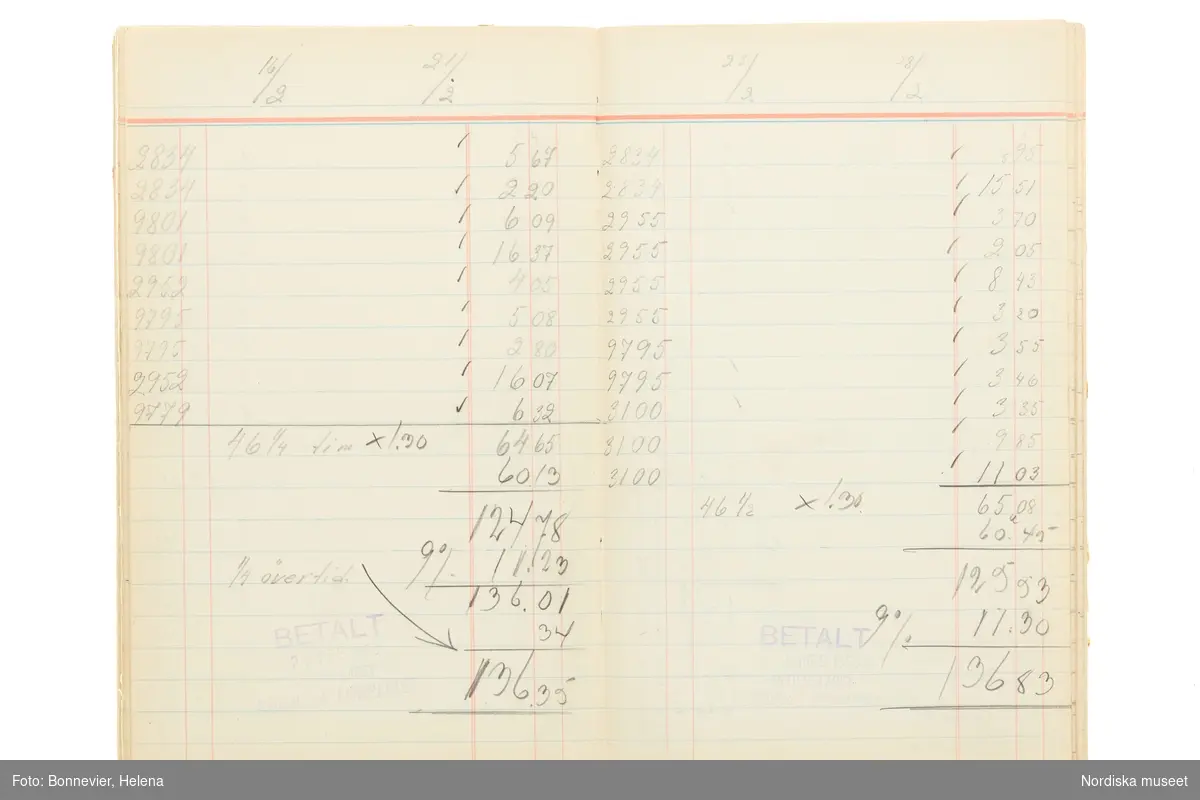 Avlöningsbok (tidbok) som sträcker sig från 1951 till 1955, har tillhört sömmerskan Maj-Britt Holmström på NK:s Franska damskrädderi.